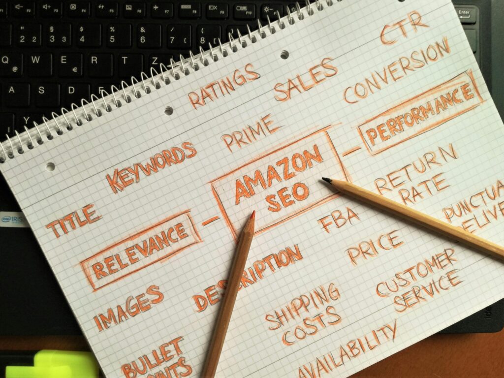 Concept of SEO